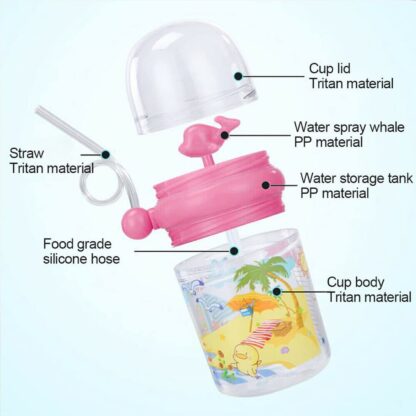 8419 Baby Drinking Cup with Straw and Lid Water Whale Spray Fountain Sippy Cup Bottles Childrens Pot, Toddler Tumbler Mug Spill Proof,Birthday Party Gift Drinking Cup (1 Pc) - Image 7