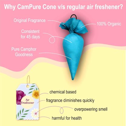 3615 Organic Camphor Cone, Camphor Cone (Charlie) - Room, Car and Air Freshener & Mosquito Repellent (1 Pc) - Image 6