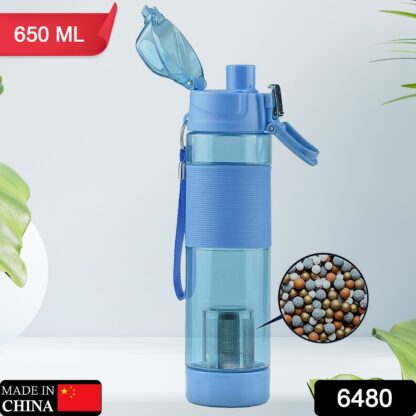 Alkaline Water Bottle, with Food Grade Plastic, Stylish and Portable (Particulates not included) - Image 2