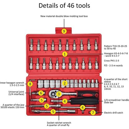 Socket 1 / 4 Inch Combination Repair Tool Kit (Red, 46 pcs) - Image 4