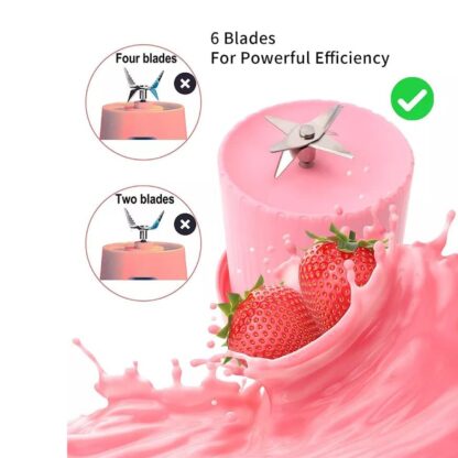 BLENDER PORTABLE JUICER FOR SMOOTHIE , JUICE , VEGETABLE SHAKES WITH 6 BLADES WIRELESS CHARGING MINI PERSONAL SIZE MIXER BOTTLE GRINDER, 420 ML MULTICOLOR - Image 8